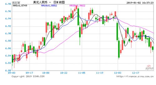 高效簡(jiǎn)報(bào) CPTPP生效讓美國(guó)感到被孤立，商品出口壓力大；每年或損失20億美元；商務(wù)部取消39項(xiàng)國(guó)內(nèi)貿(mào)易行業(yè)標(biāo)準(zhǔn)計(jì)劃項(xiàng)目